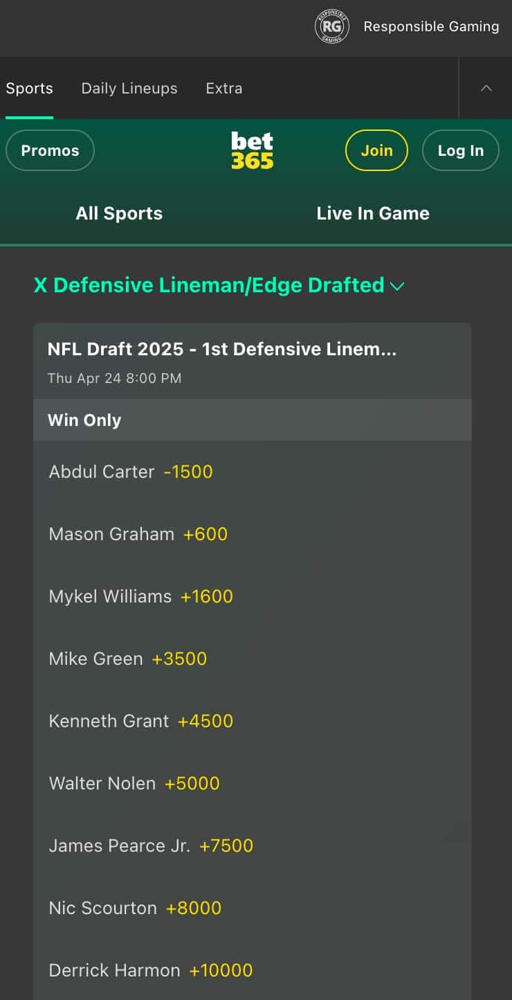 1st defensive lineman selected in the 2025 NFL Draft odds
